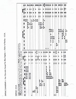 1960-1972 Tune Up Specifications 082.jpg
